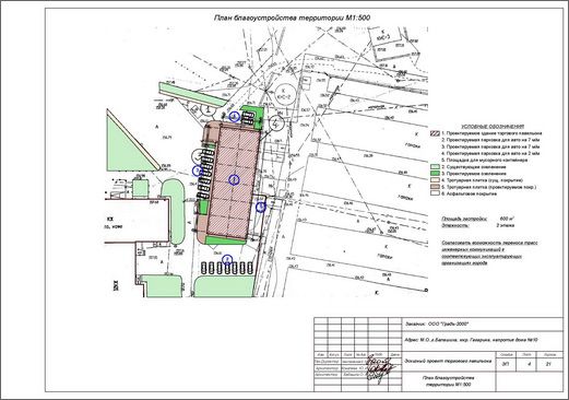 план благоустройства территории